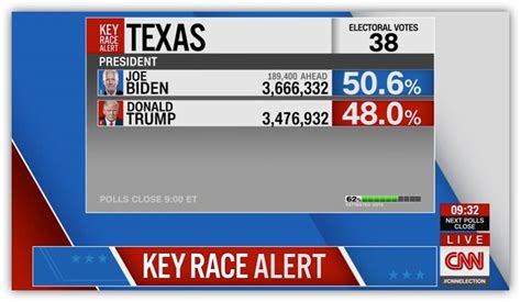 don't watch cnn fake news|Fabricated CNN election broadcast spreads online, sparking false .